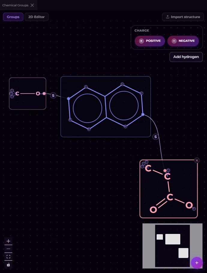 Chemical-group graph shared between several users